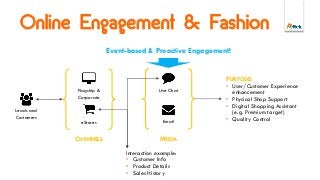 Online Engagement & Fashion
Leads and
Customers
Flagship &
Corporate
eStores
Live Chat
Email
CHANNELS MEDIA
Interaction example:
• Customer Info
• Product Details
• Sales History
PURPOSES
• User/Customer Experience
enhancement
• Physical Shop Support
• Digital Shopping Assistant
(e.g. Premium target)
• Quality Control
Event-based & Proactive Engagement!
 