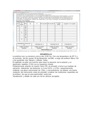 DESARROLLO
La práctica tuvo su comienzo como a las 12:00 hrs. Con una temperatura de 20º C y
en aumento, del día Jueves 05 de Noviembre de1998, a cargo del profesor Marco Cid
y los ayudantes Ivan Navarro y Alfredo Yañez.
En gabinete se pidió una huincha para hacer la ubicación de la estación y un
taquímetro repetidor (T-03) con su respectivo trípode.
Posteriormente estando en nuestro futuro PR, se procedió a tomar sus medidas de
ubicación, obteniendo las distancias a y b de 2,61m. y 2,72m. respectivamente,
midiendo una altura instrumental de 1,54m, y cerciorándonos de obtener una buena
nivelación del instrumento antes de proceder a realizar las mediciones requeridas por
el profesor, las que en esta oportunidad serán tres.
Visualización y detalle de cada uno de los vértices escogidos
 