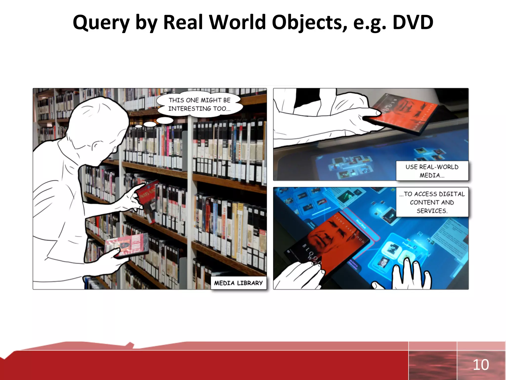 Query	
  by	
  Real	
  World	
  Objects,	
  e.g.	
  DVD	
  




                                                              	
     10	
  
 