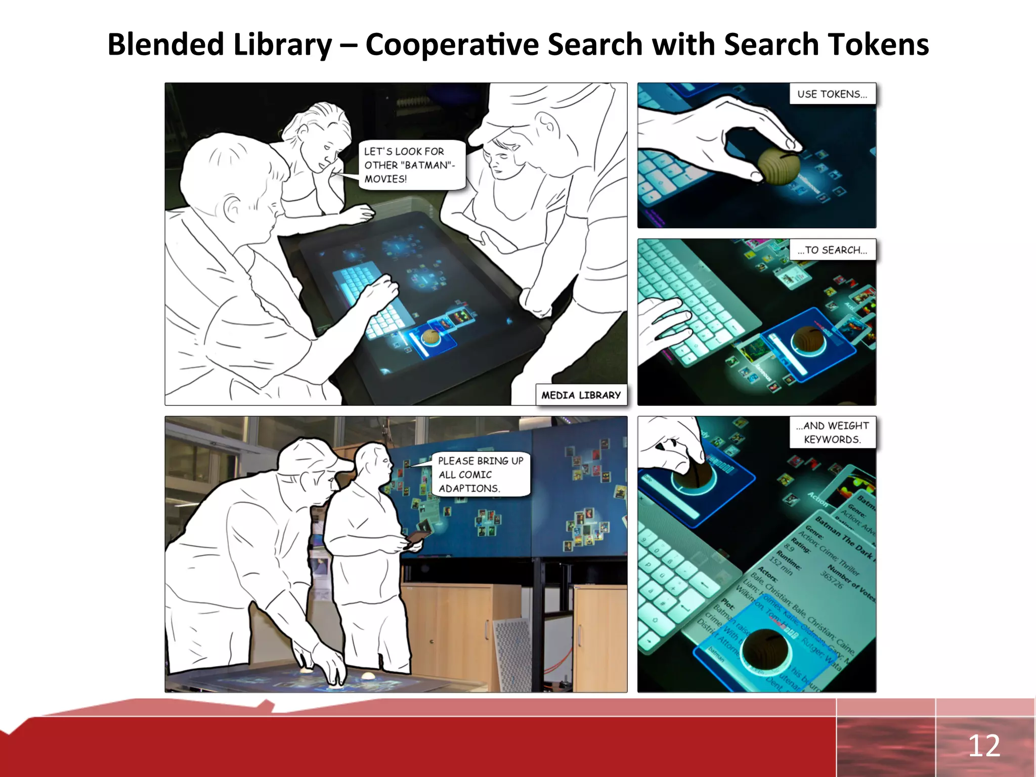 Blended	
  Library	
  –	
  Coopera7ve	
  Search	
  with	
  Search	
  Tokens	
  




                                                                                  	
     12	
  
 
