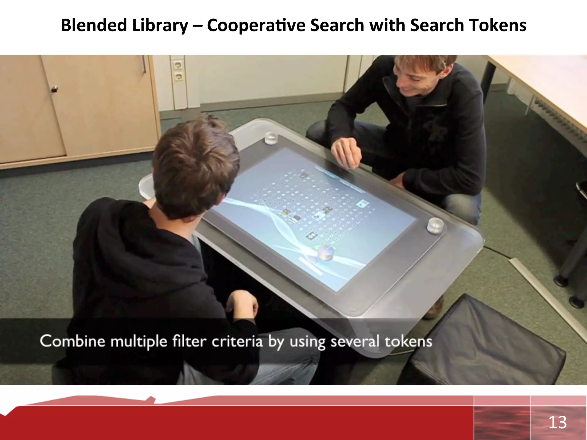 Blended	
  Library	
  –	
  Coopera7ve	
  Search	
  with	
  Search	
  Tokens	
  




                                                                                  	
     13	
  
 