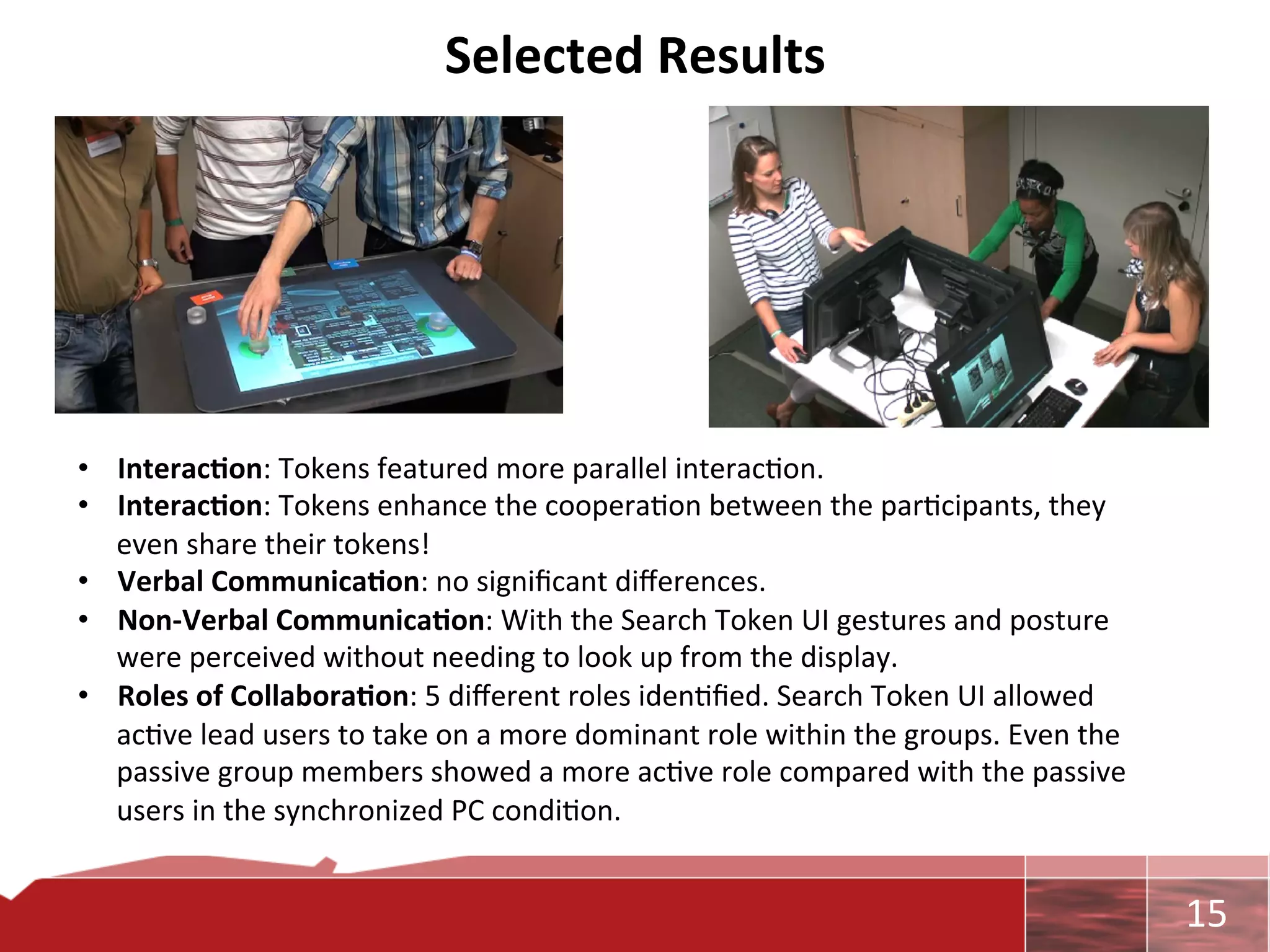 Selected	
  Results	
  




•  Interac7on:	
  Tokens	
  featured	
  more	
  parallel	
  interac0on.	
  
•  Interac7on:	
  Tokens	
  enhance	
  the	
  coopera0on	
  between	
  the	
  par0cipants,	
  they	
  
   even	
  share	
  their	
  tokens!	
  
•  Verbal	
  Communica7on:	
  no	
  signiﬁcant	
  diﬀerences.	
  
•  Non-­‐Verbal	
  Communica7on:	
  With	
  the	
  Search	
  Token	
  UI	
  gestures	
  and	
  posture	
  
   were	
  perceived	
  without	
  needing	
  to	
  look	
  up	
  from	
  the	
  display.	
  
•  Roles	
  of	
  Collabora7on:	
  5	
  diﬀerent	
  roles	
  iden0ﬁed.	
  Search	
  Token	
  UI	
  allowed	
  
   ac0ve	
  lead	
  users	
  to	
  take	
  on	
  a	
  more	
  dominant	
  role	
  within	
  the	
  groups.	
  Even	
  the	
  
   passive	
  group	
  members	
  showed	
  a	
  more	
  ac0ve	
  role	
  compared	
  with	
  the	
  passive	
  
   users	
  in	
  the	
  synchronized	
  PC	
  condi0on.	
  


                                                                                                                                	
     15	
  
 