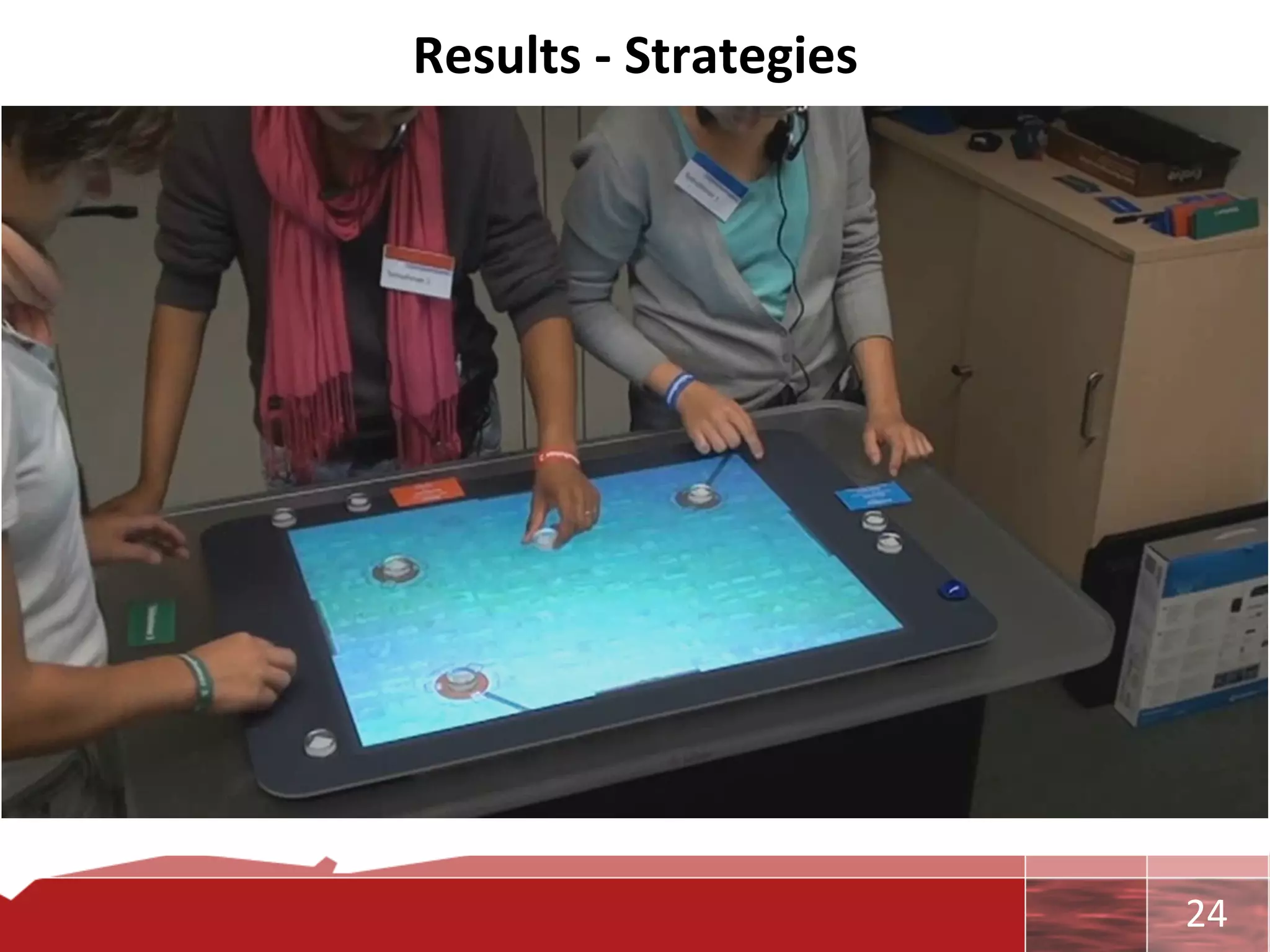 Results	
  -­‐	
  Strategies	
  




                                   	
     24	
  
 