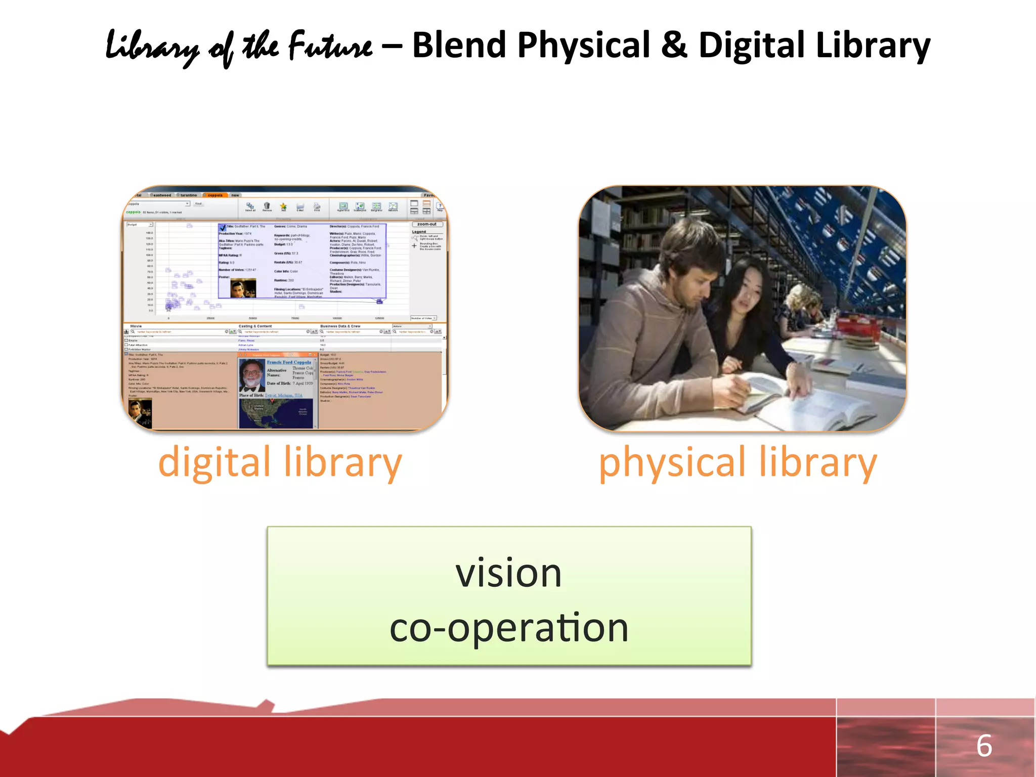 Library of the Future –	
  Blend	
  Physical	
  &	
  Digital	
  Library	
  




    digital	
  library	
                    physical	
  library	
  

                          status-­‐quo	
  	
  
                              vision	
  	
  
                         co-­‐opera0on	
  
                         co-­‐existance	
  

                                                                              	
     6	
  
 
