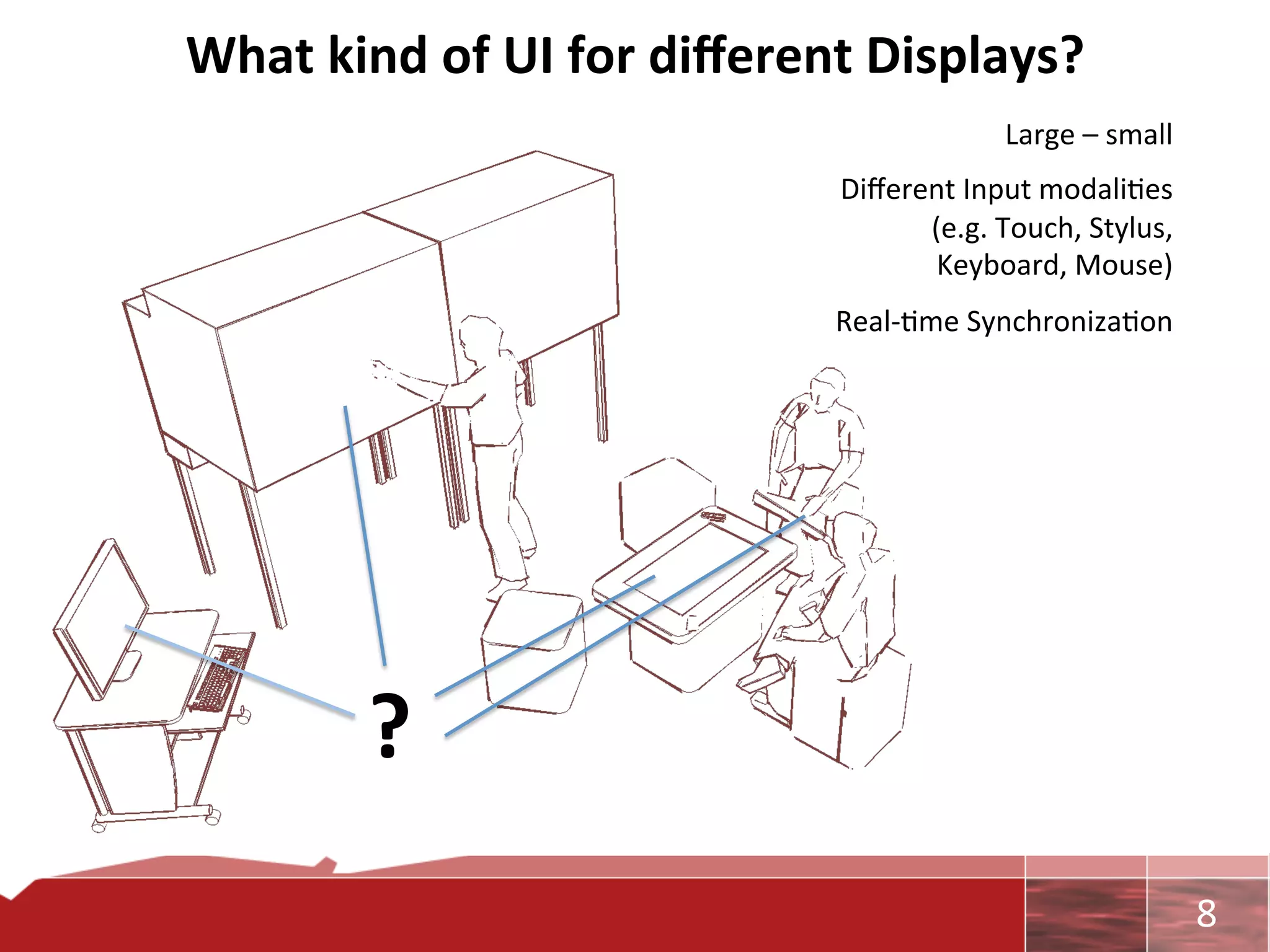 What	
  kind	
  of	
  UI	
  for	
  diﬀerent	
  Displays?	
  
                                                             Large	
  –	
  small	
  
                                           Diﬀerent	
  Input	
  modali0es	
  	
  
                                                 (e.g.	
  Touch,	
  Stylus,	
  	
  
                                                  Keyboard,	
  Mouse)	
  
                                          Real-­‐0me	
  Synchroniza0on	
  




           ?	
  
                                                                                       	
     8	
  
 