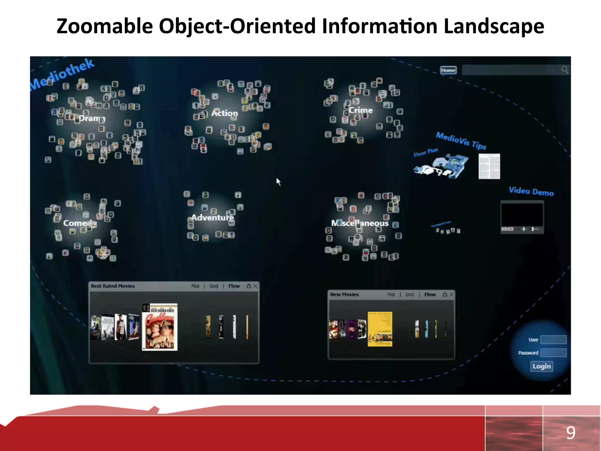 Zoomable	
  Object-­‐Oriented	
  Informa7on	
  Landscape	
  




                                                               	
     9	
  
 