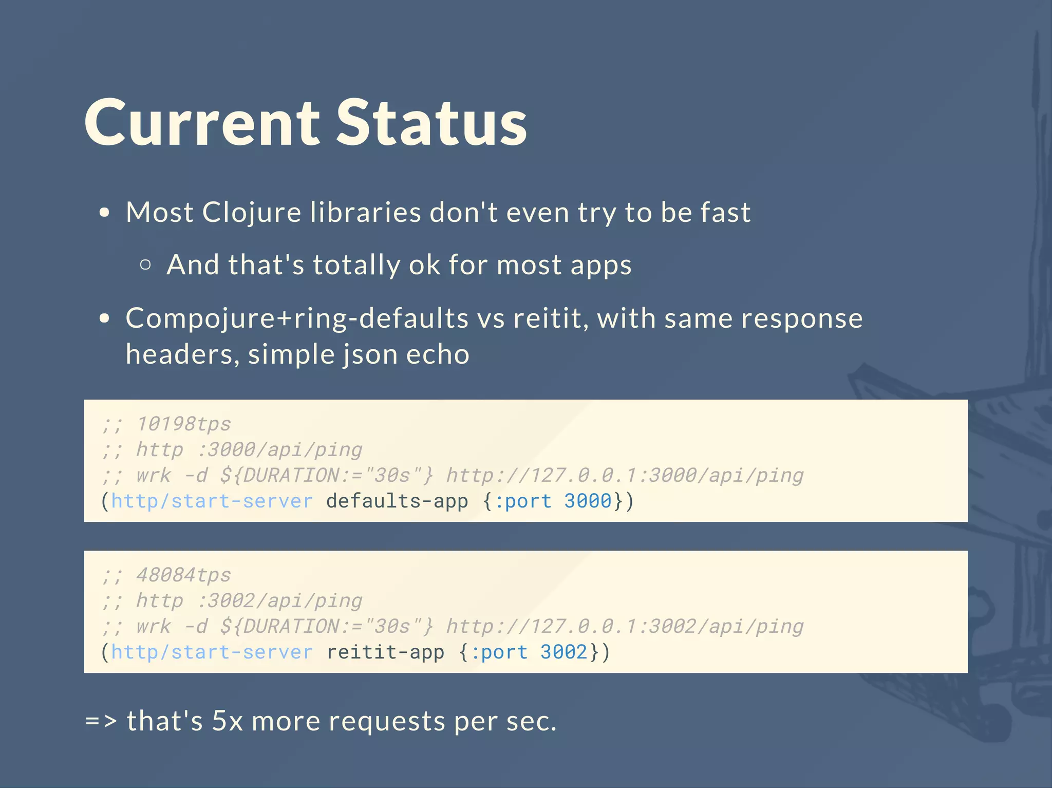 Current Status
Most Clojure libraries don't even try to be fast
And that's totally ok for most apps
Compojure+ring-defaults vs reitit, with same response
headers, simple json echo
;; 10198tps
;; http :3000/api/ping
;; wrk -d ${DURATION:="30s"} http://127.0.0.1:3000/api/ping
(http/start-server defaults-app {:port 3000})
;; 48084tps
;; http :3002/api/ping
;; wrk -d ${DURATION:="30s"} http://127.0.0.1:3002/api/ping
(http/start-server reitit-app {:port 3002})
=> that's 5x more requests per sec.
 