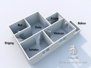 Küche
                                                        Balkon
          Bad
                     Diele

                              Wohnen


Eingang

                Schlafen

                                              Carus.AG
                                     Für Sie tun wir (fast) alles!
 