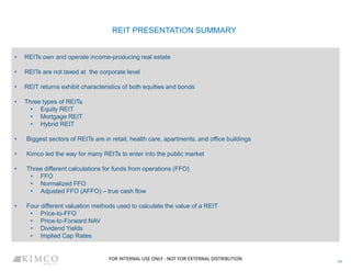REIT PRESENTATION SUMMARY
• REITs own and operate income-producing real estate
• REITs are not taxed at the corporate level
• REIT returns exhibit characteristics of both equities and bonds
• Three types of REITs
• Equity REIT
• Mortgage REIT
• Hybrid REIT
• Biggest sectors of REITs are in retail, health care, apartments, and office buildings
• Kimco led the way for many REITs to enter into the public market
• Three different calculations for funds from operations (FFO)
• FFO
• Normalized FFO
• Adjusted FFO (AFFO) – true cash flow
• Four different valuation methods used to calculate the value of a REIT
• Price-to-FFO
• Price-to-Forward NAV
• Dividend Yields
• Implied Cap Rates
14
FOR INTERNAL USE ONLY - NOT FOR EXTERNAL DISTRIBUTION
 
