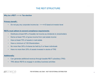THE REIT STRUCTURE
Why be a REIT Tax election
Primary benefit :
• Do not pay any corporate income tax $ taxed at investor level
REITs must adhere to several compliance requirements:
• Distribute at least 90% of taxable net income as dividends to shareholders
• Derive at least 75% of gross income from real estate income
• Have at least 75% of assets in real estate
• Have a minimum of 100 Shareholders
• No more than 50% of shares be held by 5 or fewer individuals
• Have no more than 25% of assets invested in stocks of TRS
Additionally:
• Can generate additional revenue through taxable REIT subsidiary (TRS)
• TRS allows REITs to engage in ancillary business activities
4
FOR INTERNAL USE ONLY - NOT FOR EXTERNAL DISTRIBUTION
 