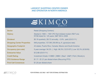 Sector Retail (Shopping Centers)
History Started in 1958 | 1991 IPO that initiated modern REIT era;
NYSE-listed for ~20 years; S&P 500 in 2006
Dividend $0.18 quarterly | $0.72 annually, ~3.9% yield (03/31/11)
Shopping Center Properties 948 properties; 137.5M | 89.0M sq. ft. (gross/pro-rata)
Geographic Footprint 44 states, Puerto Rico, Canada, Mexico and South America
Occupancy (pro-rata) 5-year average: 94.2% | High: 96.3% (12/31/07) | Low: 92.3% (6/30/09)
Enterprise Value $12.6B (03/31/11)
Credit Rating Investment Grade  BBB+ | BBB+ | Baa1 (S&P | Fitch | Moody’s)
FFO Guidance Range $1.17 - $1.21 per diluted share (Recurring FFO)
First Call Consensus $1.20 per diluted share
LARGEST SHOPPING CENTER OWNER
AND OPERATOR IN NORTH AMERICA
9
FOR INTERNAL USE ONLY - NOT FOR EXTERNAL DISTRIBUTION
 