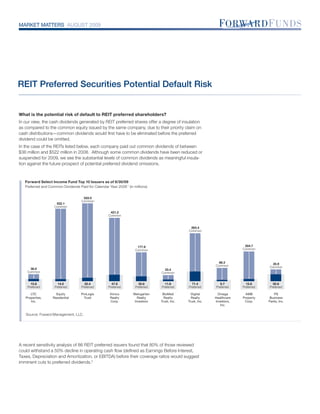 MARKET MATTERS AUGUST 2009




REIT Preferred Securities Potential Default Risk


What is the potential risk of default to REIT preferred shareholders?
In our view, the cash dividends generated by REIT preferred shares offer a degree of insulation
as compared to the common equity issued by the same company, due to their priority claim on
cash distributions—common dividends would ﬁrst have to be eliminated before the preferred
dividend could be omitted.
In the case of the REITs listed below, each company paid out common dividends of between
$36 million and $522 million in 2008. Although some common dividends have been reduced or
suspended for 2009, we see the substantial levels of common dividends as meaningful insula-
tion against the future prospect of potential preferred dividend omissions.



   Forward Select Income Fund Top 10 Issuers as of 6/30/09
   Preferred and Common Dividends Paid for Calendar Year 2008 1 (in millions)


                                      522.0
                                     Common
                     522.1
                    Common
                                                      421.2
                                                     Common


                                                                                                283.4
                                                                                               Common




                                                                      177.9                                                204.7
                                                                     Common                                               Common



                                                                                                               88.3                     35.9
                                                                                                             Common                   Common
      36.0                                                                         33.4
    Common                                                                       Common


      15.8            14.5             25.4            47.8            35.6        11.6          71.4           9.7         15.8        50.8
    Preferred       Preferred        Preferred       Preferred       Preferred   Preferred     Preferred     Preferred    Preferred   Preferred

      LTC            Equity          ProLogis         Kimco         Weingarten    BioMed         Digital       Omega        AMB          PS
   Properties,     Residential         Trust          Realty           Realty      Realty        Realty      Healthcare   Property    Business
      Inc.                                            Corp.          Investors   Trust, Inc.   Trust, Inc.   Investors,    Corp.      Parks, Inc.
                                                                                                                Inc.

   Source: Foward Management, LLC.




A recent sensitivity analysis of 86 REIT preferred issuers found that 80% of those reviewed
could withstand a 50% decline in operating cash ﬂow (deﬁned as Earnings Before Interest,
Taxes, Depreciation and Amortization, or EBITDA) before their coverage ratios would suggest
imminent cuts to preferred dividends.2
 