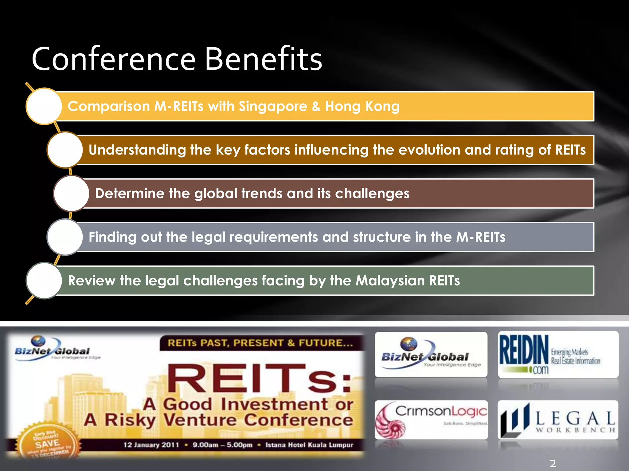 REITs Conference