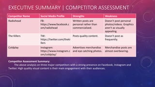 EXECUTIVE SUMMARY | COMPETITOR ASSESSMENT
Competitor Name Social Media Profile Strengths Weakness
Radiohead FB:
https://www.facebook.c
om/radiohead
Written posts are
personal rather than
commercialized.
Doesn’t post personal
photos/videos. Graphics
aren’t as visually
appealing.
The Killers TW:
https://twitter.com/theki
llers
Posts quality content. Doesn’t post as
frequently.
Coldplay Instagram:
https://www.instagram.c
om/coldplay/
Advertises merchandise
and eye catching photos.
Merchandise posts are
almost overbearing.
Competitor Assessment Summary:
The above analysis on three major competitors with a strong presence on Facebook, Instagram and
Twitter. High quality visual content is their main engagement with their audiences.
 