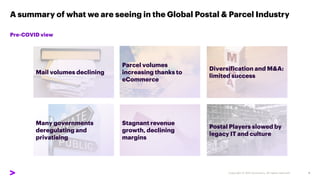 Copyright © 2021 Accenture. All rights reserved.
A summary of what we are seeing in the Global Postal & Parcel Industry
Pr...