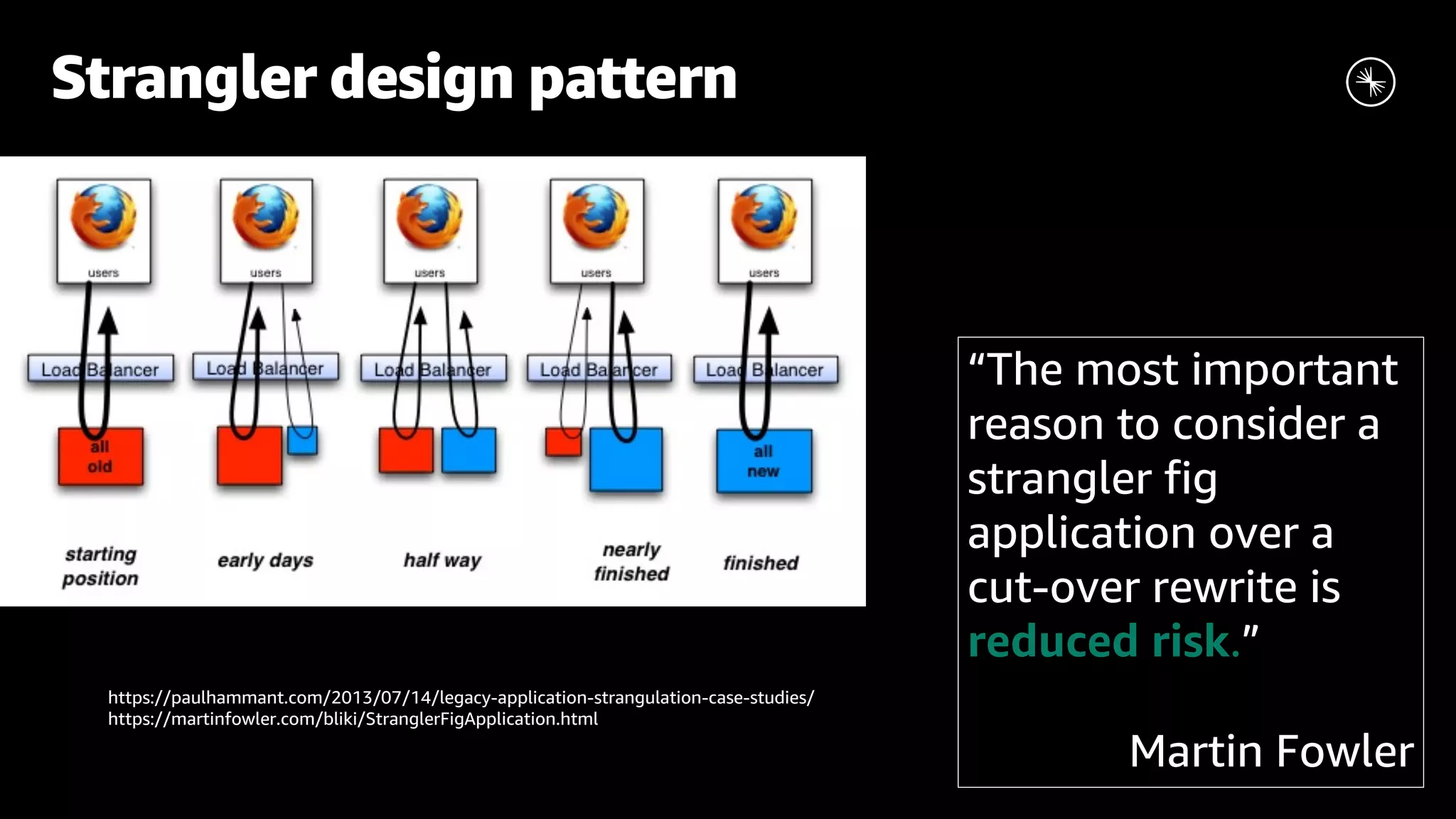 Strangler design pattern https://paulhammant.com/2013/07/14/legacy-application-strangulation-case-studies/ https://martinfowler.com/bliki/StranglerFigApplication.html “The most important reason to consider a strangler fig application over a cut-over rewrite is reduced risk.” Martin Fowler 