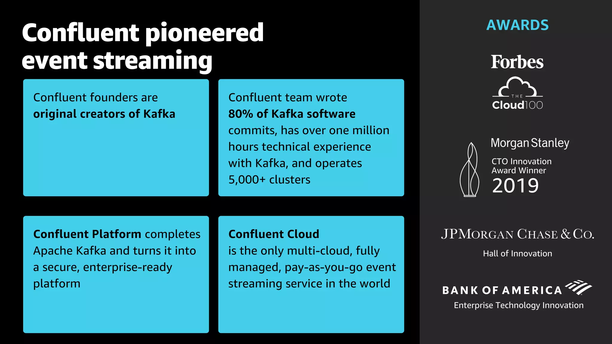 Confluent pioneered event streaming Enterprise Technology Innovation Hall of Innovation CTO Innovation Award Winner 2019 AWARDS Confluent founders are original creators of Kafka Confluent team wrote 80% of Kafka software commits, has over one million hours technical experience with Kafka, and operates 5,000+ clusters Confluent Cloud is the only multi-cloud, fully managed, pay-as-you-go event streaming service in the world Confluent Platform completes Apache Kafka and turns it into a secure, enterprise-ready platform 