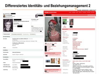 Differenziertes Identitäts- und Beziehungsmanagement 2 