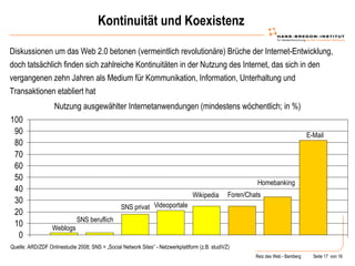 Kontinuität und Koexistenz #   von   17   Diskussionen um das Web 2.0 betonen (vermeintlich revolutionäre) Brüche der Internet-Entwicklung, doch tatsächlich finden sich zahlreiche Kontinuitäten in der Nutzung des Internet, das sich in den vergangenen zehn Jahren als Medium für Kommunikation, Information, Unterhaltung und Transaktionen etabliert hat Nutzung ausgewählter Internetanwendungen (mindestens wöchentlich; in %) Quelle: ARD/ZDF Onlinestudie 2008; SNS = „Social Network Sites“ - Netzwerkplattform (z.B. studiVZ) 