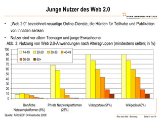 Junge Nutzer des Web 2.0 „ Web 2.0“ bezeichnet neuartige Online-Dienste, die Hürden für Teilhabe und Publikation von Inhalten senken  Nutzer sind vor allem Teenager und junge Erwachsene Abb. 3: Nutzung von Web 2.0-Anwendungen nach Altersgruppen (mindestens selten; in %) Quelle: ARD/ZDF Onlinestudie 2008 