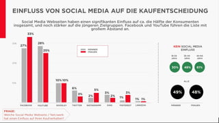 Reizwerk GmbH – Influencer Marketing 09.03.2017
 