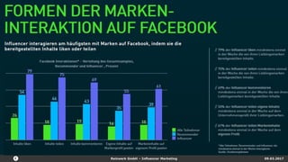 Reizwerk GmbH – Influencer Marketing 09.03.2017
 