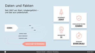 Reizwerk GmbH – Influencer Marketing 09.03.2017
Seit 2007 am Start, inhabergeführt –
und das aus Leidenschaft.
Daten und Fakten
 