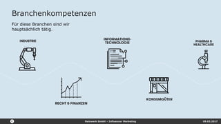 Reizwerk GmbH – Influencer Marketing 09.03.2017
Branchenkompetenzen
Für diese Branchen sind wir
hauptsächlich tätig.
 