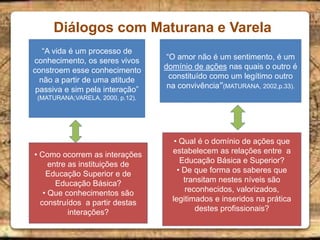 Diálogos com Maturana e Varela
“A vida é um processo de
conhecimento, os seres vivos
constroem esse conhecimento
não a partir de uma atitude
passiva e sim pela interação”
(MATURANA;VARELA, 2000, p.12).
• Como ocorrem as interações
entre as instituições de
Educação Superior e de
Educação Básica?
• Que conhecimentos são
construídos a partir destas
interações?
“O amor não é um sentimento, é um
domínio de ações nas quais o outro é
constituído como um legítimo outro
na convivência”(MATURANA, 2002,p.33).
• Qual é o domínio de ações que
estabelecem as relações entre a
Educação Básica e Superior?
• De que forma os saberes que
transitam nestes níveis são
reconhecidos, valorizados,
legitimados e inseridos na prática
destes profissionais?
 