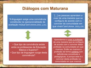 Diálogos com Maturana
“A linguagem exige uma convivência
constituída na operacionalidade da
aceitação mútua”(MATURANA,2002, p.24).
• Que tipo de convivência existe
entre os professores da Educação
Básica e Superior?
• Que tipo de linguagem surge desta
convivência?
“[...] as pessoas aprendem a
viver de uma maneira que se
configura de acordo com o
conviver da comunidade em
que vivem”(MATURANA, 2002,p.29)
Aprendemos a viver a profissão
de uma maneira que se configura
de acordo com o conviver desta
profissão na comunidade em que
vivemos. Então se vivemos a
profissão de forma solitária,com
deficiências conceituais e
pedagógicas, é porque este é o
conviver desta profissão na
comunidade em que vivemos.
 