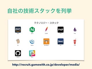 http://recruit.gamewith.co.jp/developer/media/
 