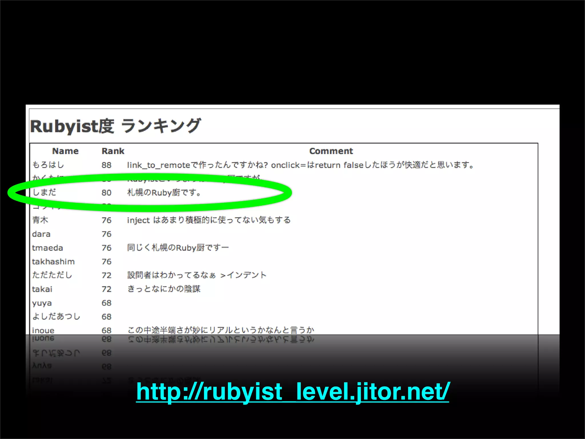 RejectFesta札幌 LightningTalk資料