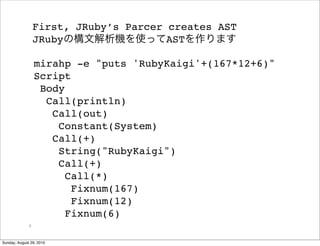 First, JRuby’s Parcer creates AST
                  JRuby                 AST

                  mirahp -e "puts 'RubyKaigi'+(167*12+6)"
                  Script
                   Body
                    Call(println)
                     Call(out)
                      Constant(System)
                     Call(+)
                      String("RubyKaigi")
                      Call(+)
                       Call(*)
                        Fixnum(167)
                        Fixnum(12)
                       Fixnum(6)
              8



Sunday, August 29, 2010
 