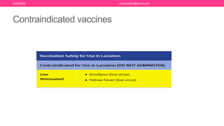 Contraindicated vaccines
6/20/2020 drrejimohan@gmail.com
 