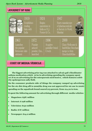SKASC, Department Of Commerce 38
Open Book System - Advertisement Media Planning 2018
Journey of GSK
Cost of Media VEhicle
The biggest advertising price tag was attached to advair,gsk's blockbuster
asthma medication,which 127m in advertising spending.the company spent
107.8 m on advertising for the osteoporosis med boniva , which features celeb-
rity spokesperson sally field.
On the consumer products side of things the company ramped up advertising
for the otc diet drug alli to 90m(the drug was not approved for otc use in 2006)
spending on the aquafresh brand soared 213 percent, from 19.4 m to 61m.
It spent the following amount for advertising through different media vehicles:
 Magazines: $387 million
 Internet: $ 298 million
 Television: $150 million
 Radio: $ 87 million
 Newspaper: $14.2 million
 