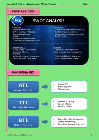 SKASC, Department Of Commerce 5
Open Book System - Advertisement Media Planning 2018
SWOT ANALYSIS
P&G MEDIA MIX
 