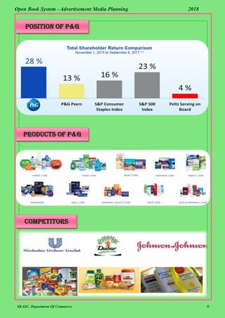 SKASC, Department Of Commerce 6
Open Book System - Advertisement Media Planning 2018
POSITION OF P&G
PRODUCTS OF P&G
COMPETITORS
 