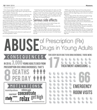 12 | may 2014 Hawkeye
…continued from page 11
“A lot of times opiates and pills are taken with alcohol,
which amplifies the effects of the opiates, especially prescrip-
tion medication,” Hanson said.
Abuse of prescription drugs has also been attributed to the
culture of peer pressure that exists predominately among
young adults and teens.
“I worry about this peer culture that it’s tattling or snitch-
ing on someone when someone could be really hurt and going
on that path of addiction can be really dark and really fast,”
MTHS psychologist Julie Schwab said. “I think it’s a hidden
problem in our community that I think there’s often a silence
among peers instead of seeking support or reaching out to
say, ‘I’m worried about my friend.’ I think it’s been there and
it continues to be there. It’s difficult to track because of the
peer culture.”
Hanson said students may be reluctant to speak up out of
fear of being labeled a “snitch.”
“I think that the word snitch needs to be taken out of the
vocabulary,” he said. “I’m a firm believer in there’s no such
thing as a ‘snitch’ A lot of times young adults, and especially
kids that I work with tell me, ‘I can’t be a snitch’ or ‘I’m not
going to be a snitch’ and again that is something that they
hear about. It’s a learned behavior.”
Serious side effects
Due to the medical nature of prescription drugs, some
teens feel as if prescription drugs are safe.
Schwab said teens often have misconceptions about the
safety of prescription drugs.
“Often I hear from students that they feel prescription
drugs are safer because they come from a pharmacy and
therefore, it’s not on some street corner, it’s in their house,”
she said
NIDA reported that 35 percent of teens who used pre-
scription drugs said they did so because they felt prescription
drugs are safer than illegal drugs, such as heroin or metham-
phetamines.
However, Sajja said that when abused, prescription drugs
can be extremely dangerous to a person’s health.
Sajja said Vicodin is a revealing example of the health risks
of prescription drug abuse. Sajja said the federal govern-
ment mandated Vicodin to be a mixture of hydrocodone and
Tylenol to reduce abuse of the drug.
However, Sajja said many have abused Vicodin, taking in
excessive amounts of Tylenol. When Tylenol is consumed in
excess, it can result in severe liver damage.
“They want to get the hydrocodone but they end up getting
more and more Tylenol and thus liver damage and then they
end up in the emergency room. That is the problem actually,”
Sajja said.
 