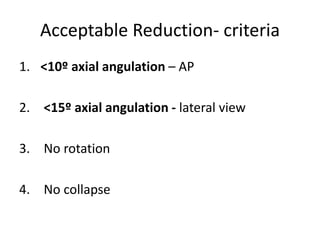 Acceptable Reduction- criteria
1. <10º axial angulation – AP
2. <15º axial angulation - lateral view
3. No rotation
4. No collapse
 