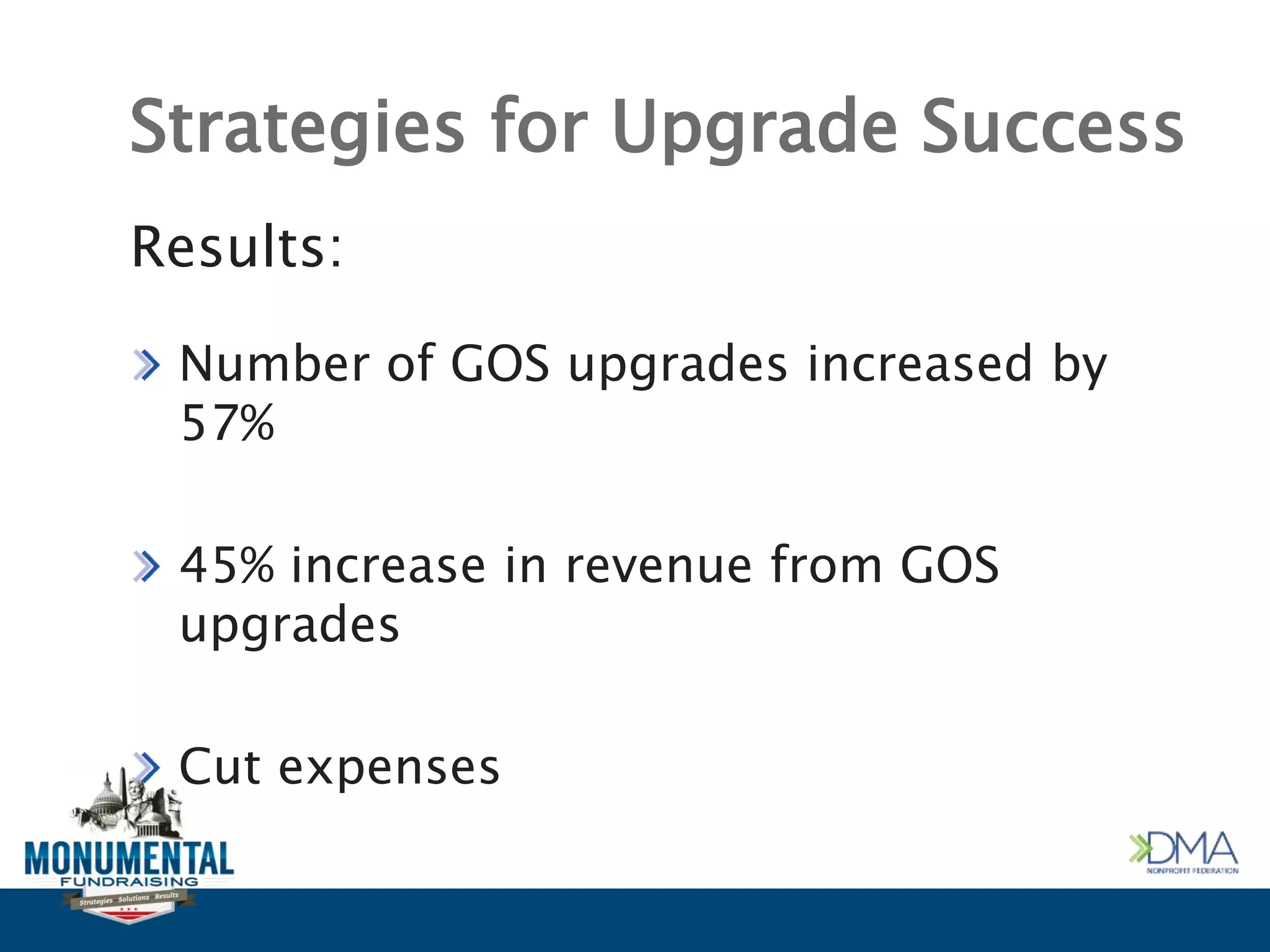 Strategies for Upgrade Success
Results:
Number of GOS upgrades increased by
57%
45% increase in revenue from GOS
upgrades
Cut expenses
 