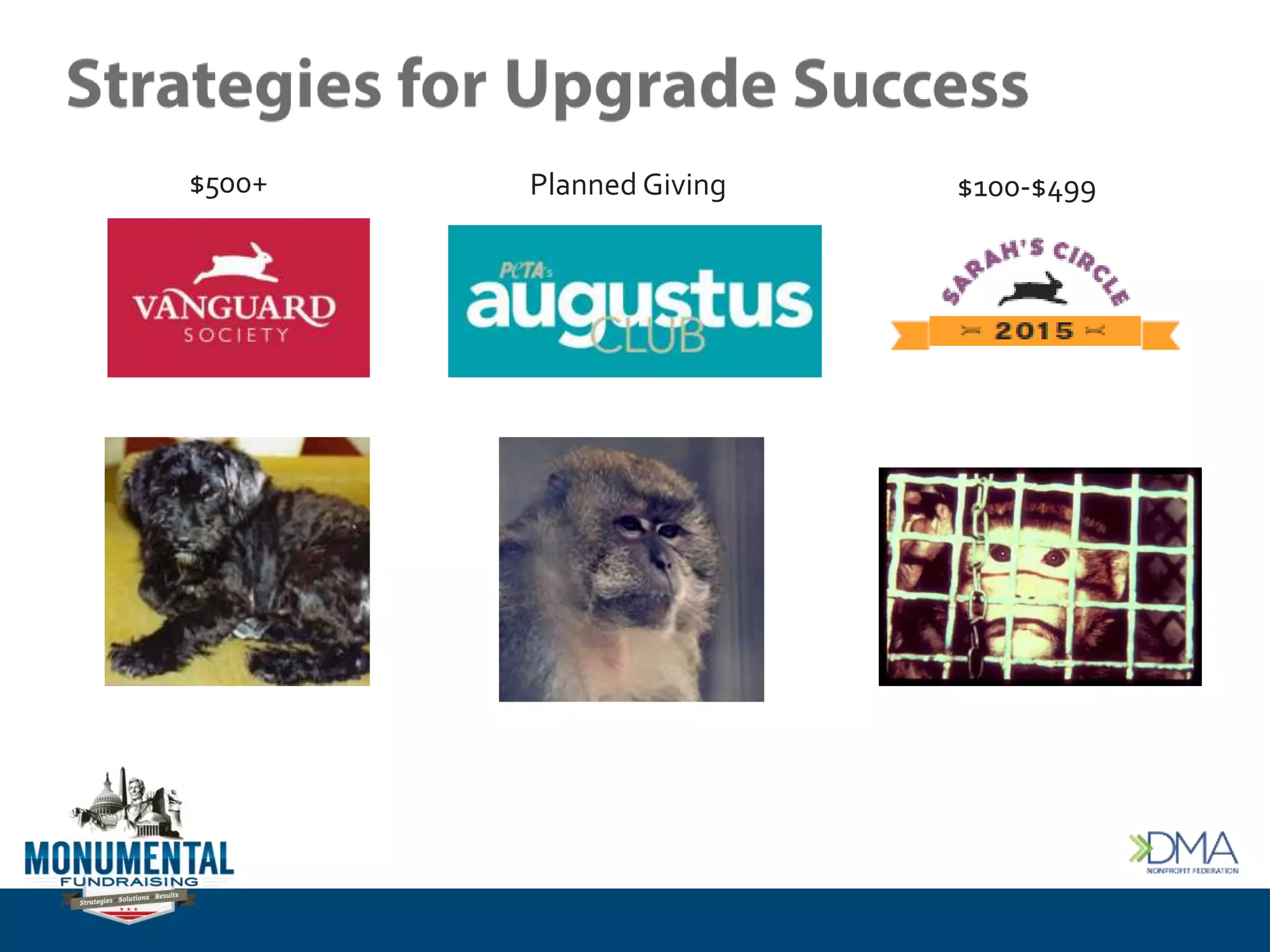 $500+ Planned Giving $100-$499
 