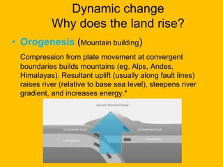Dynamic change
Why does the land rise?
• Orogenesis (Mountain building)
Compression from plate movement at convergent
boundaries builds mountains (eg. Alps, Andes,
Himalayas). Resultant uplift (usually along fault lines)
raises river (relative to base sea level), steepens river
gradient, and increases energy.*

 