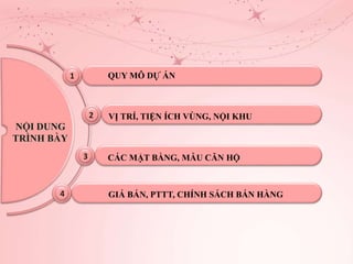 NỘI DUNG
TRÌNH BÀY
1
2
3
4
QUY MÔ DỰ Á
GIÁ BÁ, PTTT, CHÍNH SÁCH BÁ HÀNG
CÁC MẶT BẰNG, MẪU CĂN HỘ
VỊ TRÍ, TIỆN ÍCH VÙNG, NỘI KHU
 