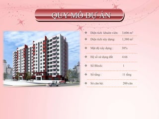  Diện tích khuôn viên: 3,606 m2
 Diện tích xây dựng: 1,380 m2
 Mật độ xây dựng : 38%
 Hệ số sử dụng đất 4.66
 Số Block: 1
 Số tầng : 11 tầng
 Sô căn hộ: 200 căn
QUY MÔ DỰ Á
 
