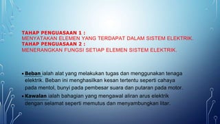 TAHAP PENGUASAAN 1 :
MENYATAKAN ELEMEN YANG TERDAPAT DALAM SISTEM ELEKTRIK.
TAHAP PENGUASAAN 2 :
MENERANGKAN FUNGSI SETIAP ELEMEN SISTEM ELEKTRIK.
 Beban ialah alat yang melakukan tugas dan menggunakan tenaga
elektrik. Beban ini menghasilkan kesan tertentu seperti cahaya
pada mentol, bunyi pada pembesar suara dan putaran pada motor.
 Kawalan ialah bahagian yang mengawal aliran arus elektrik
dengan selamat seperti memutus dan menyambungkan litar.
 