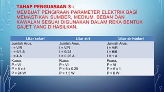 TAHAP PENGUASAAN 3 :
MEMBUAT PENGIRAAN PARAMETER ELEKTRIK BAGI
MEMASTIKAN SUMBER, MEDIUM, BEBAN DAN
KAWALAN SESUAI DIGUNAKAN DALAM REKA BENTUK
GAJET YANG DIHASILKAN.
Litar selari Litar siri Litar siri-selari
Jumlah Arus, Jumlah Arus, Jumlah Arus,
I = V/R I = V/R I = V/R
I = 6/1.5 I = 6/24 I = 6/6
I = 4 A I = 0.25 A I = 1 A
Kuasa, Kuasa, Kuasa,
P = VI P = VI P = VI
P = 6 x 4 P = 6 x 0.25 P = 6 x 1
P = 24 W P = 1.5 W P = 6 W
 