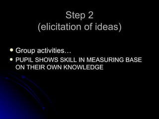 Step 2 (elicitation of ideas) Group activities… PUPIL SHOWS SKILL IN MEASURING BASE ON THEIR OWN KNOWLEDGE 