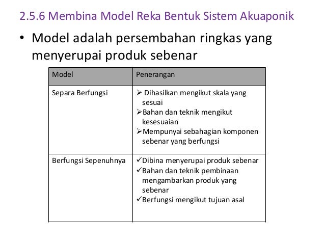 Reka bentuk akuaponik