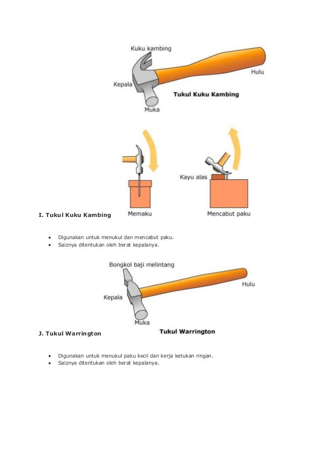 Rekabentuk Dan Teknologi