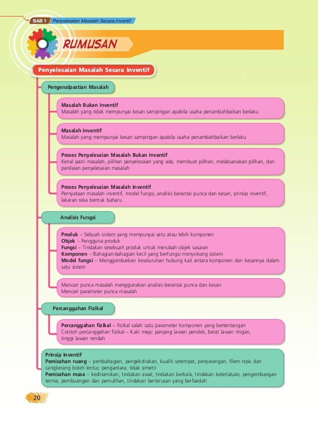 E Book Reka Bentuk Dan Teknologi Tingkatan 2